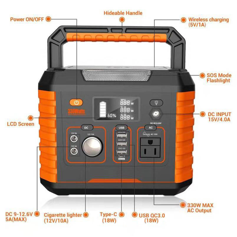 700W Outdoor Emergency Power Supply Sine Wave Portable QC3.0 CPET-MP